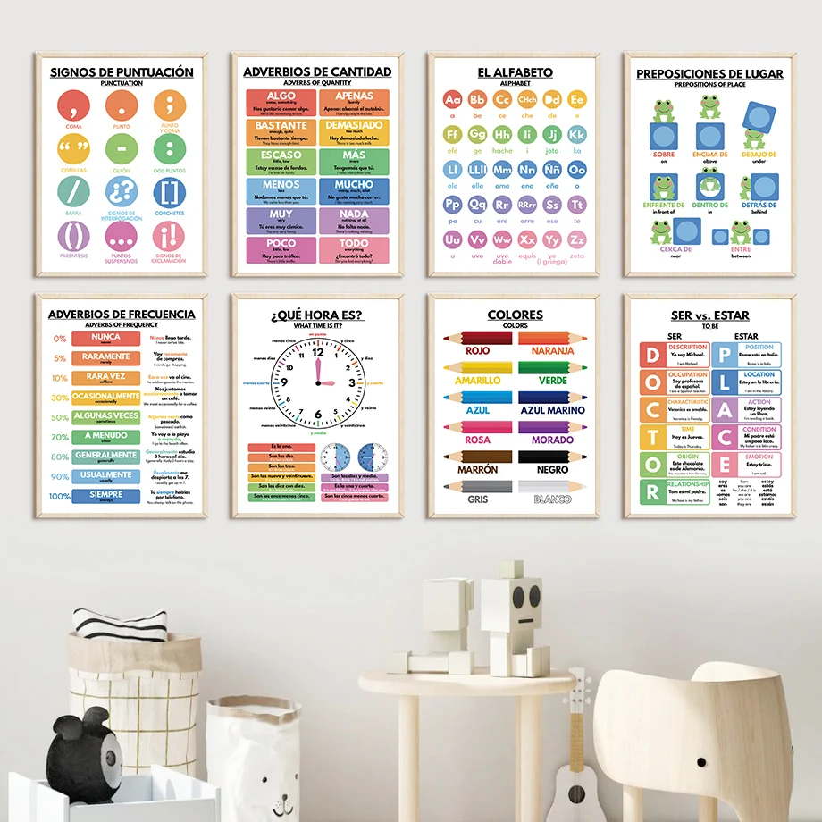 Pósteres nórdicos educativos e - Baby Food Restaurant reseña y precio