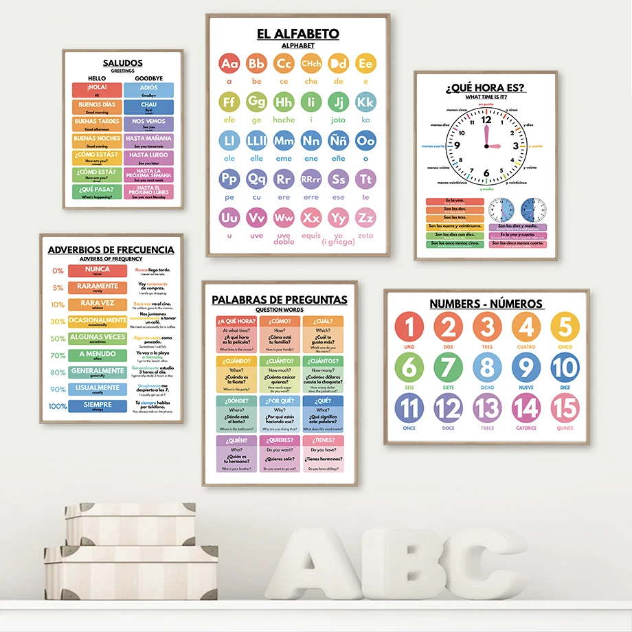 Pósteres nórdicos educativos e - Baby Food Restaurant reseña y precio