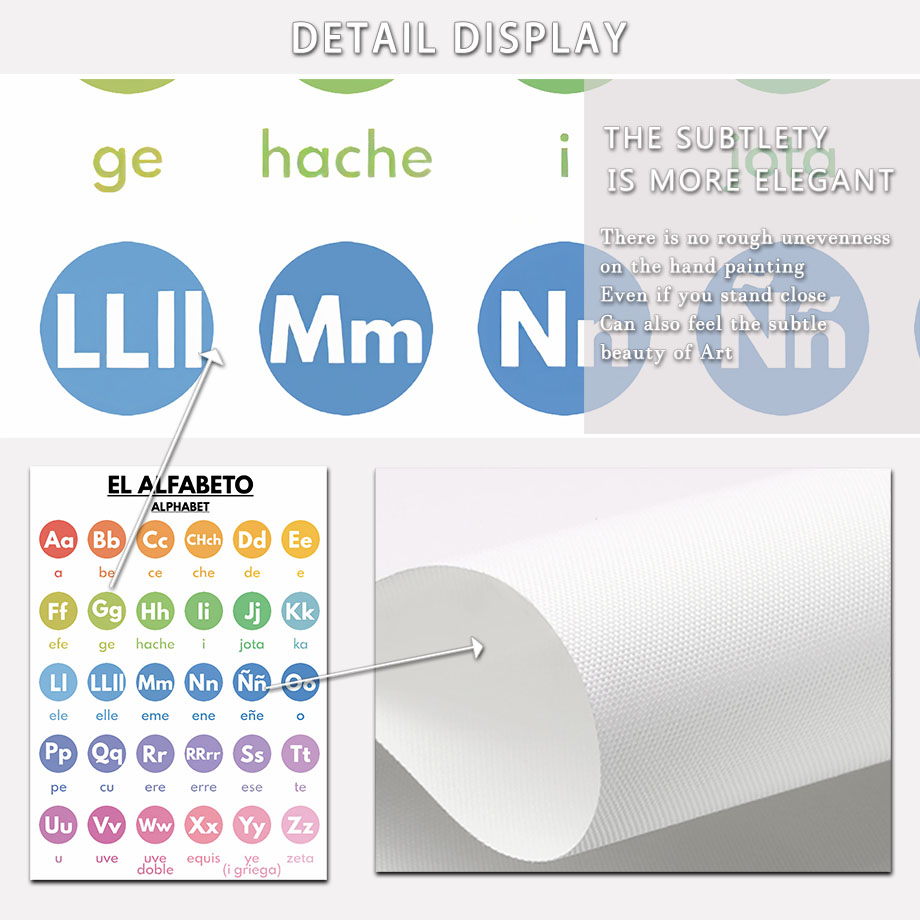 Pósteres nórdicos educativos e - Baby Food Restaurant reseña y precio
