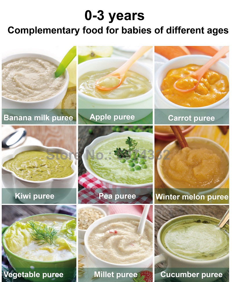 Molinillo de alimentos para be - Baby Food Grinder Machine reseña y precio