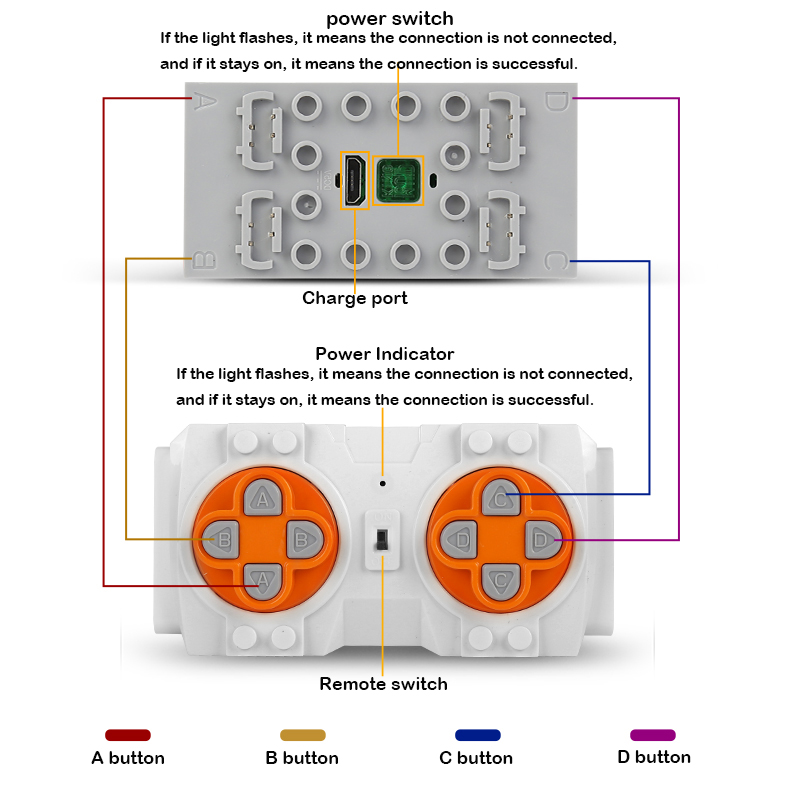 Mould King-piezas de funciones - Lego Set Technic reseña y precio